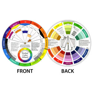 Artist's Color Wheel