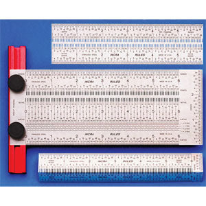 Incra Rule Set
