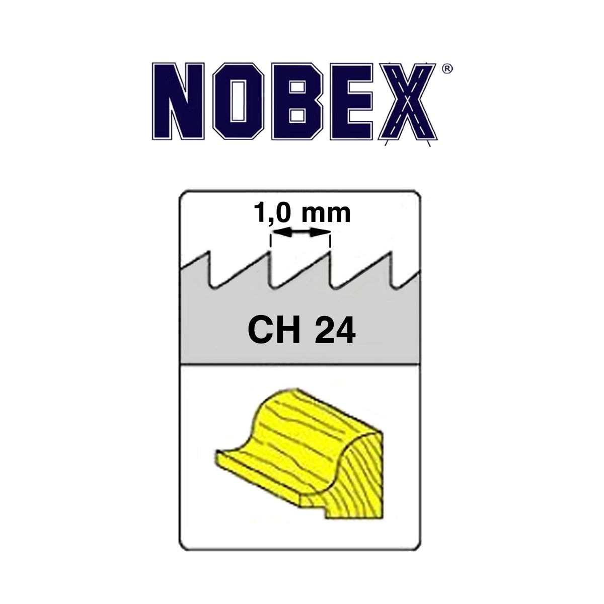 Nobex Champion Miter Saw Blades
