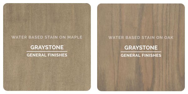 General Finishes Water-Based Wood Stain