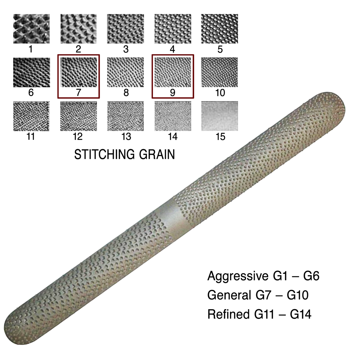 Auriou 4-in-1 Rasp