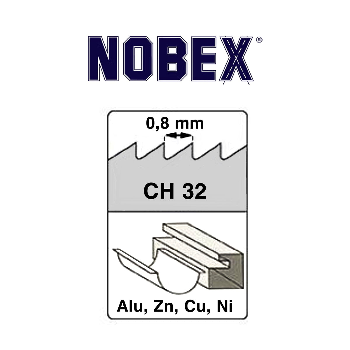 Nobex Champion Miter Saw Blades